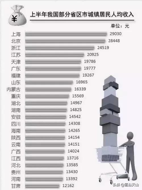 新疆若羌县祁曼塔格乡有多大,最大的县城若羌县