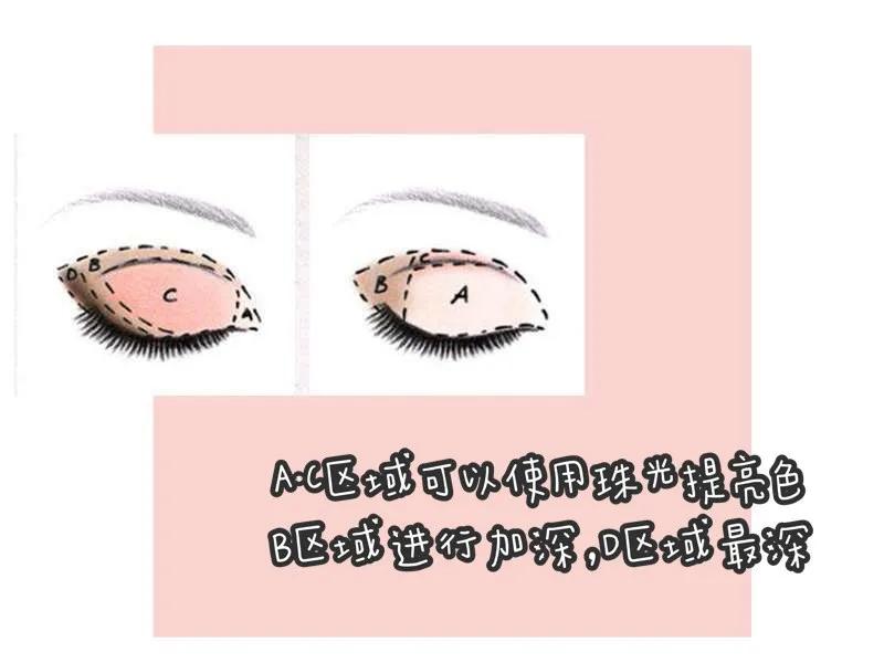 韩国秀智眼妆,秀智的眼妆