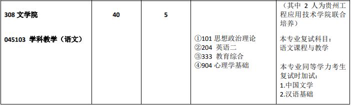 西南大学教育学考研报录比,西南大学教育学地理报录比