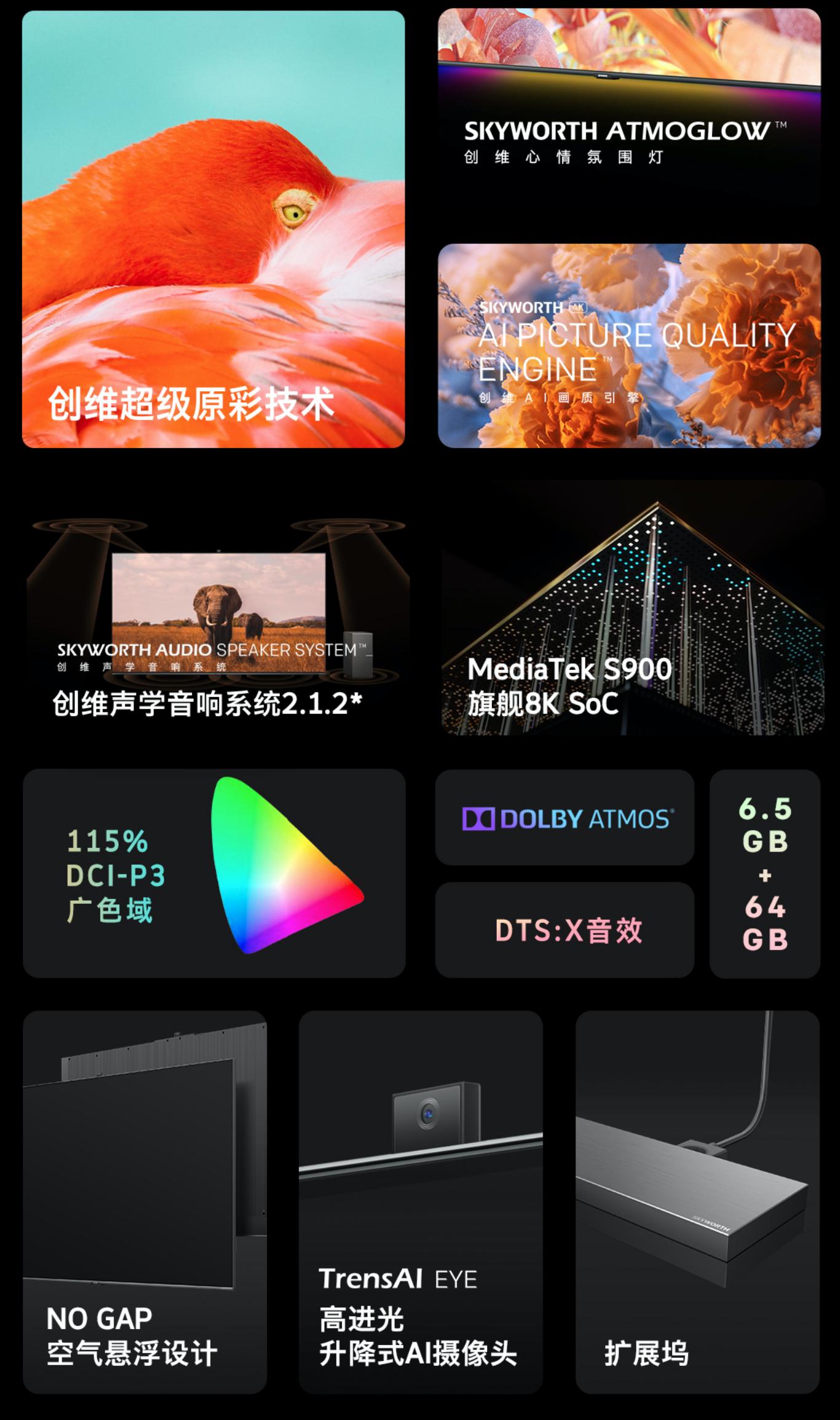 创维最新显示技术,创维高刷新率开启