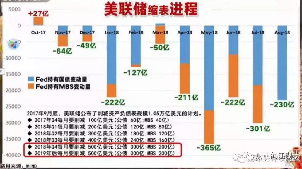 印了那么多钱为什么还缺钱,为什么钞票印多了导致通货膨胀