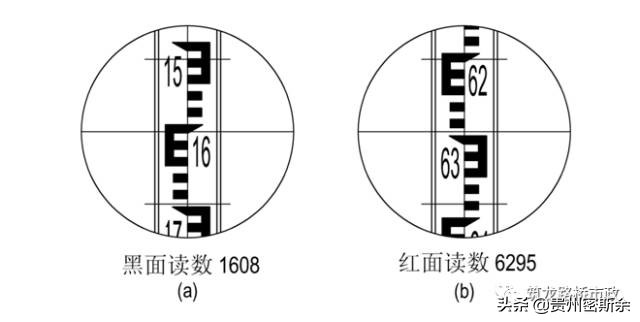 再也不盲目跑杆了，一次性搞懂水准测量+导线测量