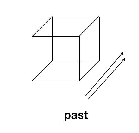 overacrossthroughabove的区别,over和above的区别用法