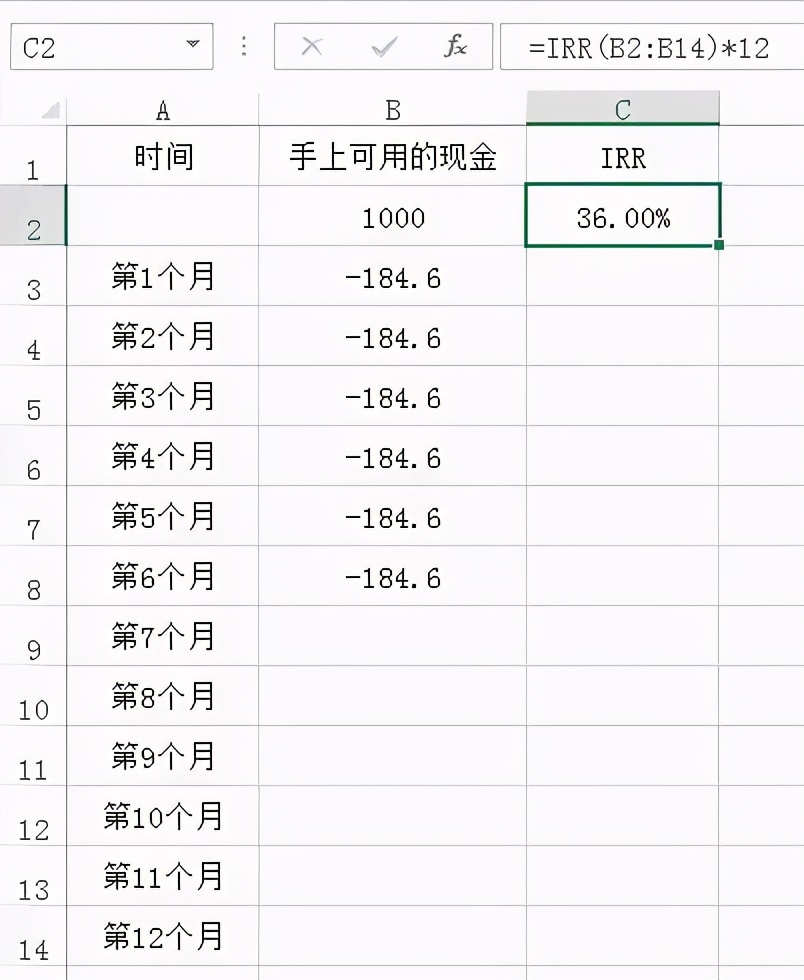 解气!国家这一招下去,那些变着法催年轻人借钱的APP该老实了