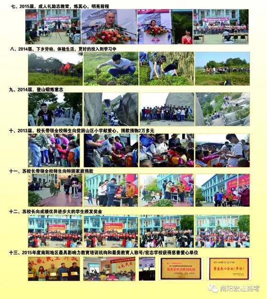 南阳高考冲刺班有哪些学校,南阳高三全日制冲刺班