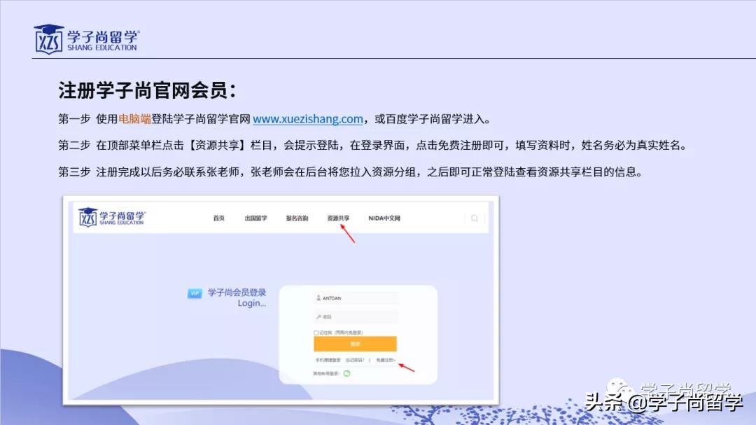 学子尚留学第二期论文公开课《如何建模及管理学经典理论分享》