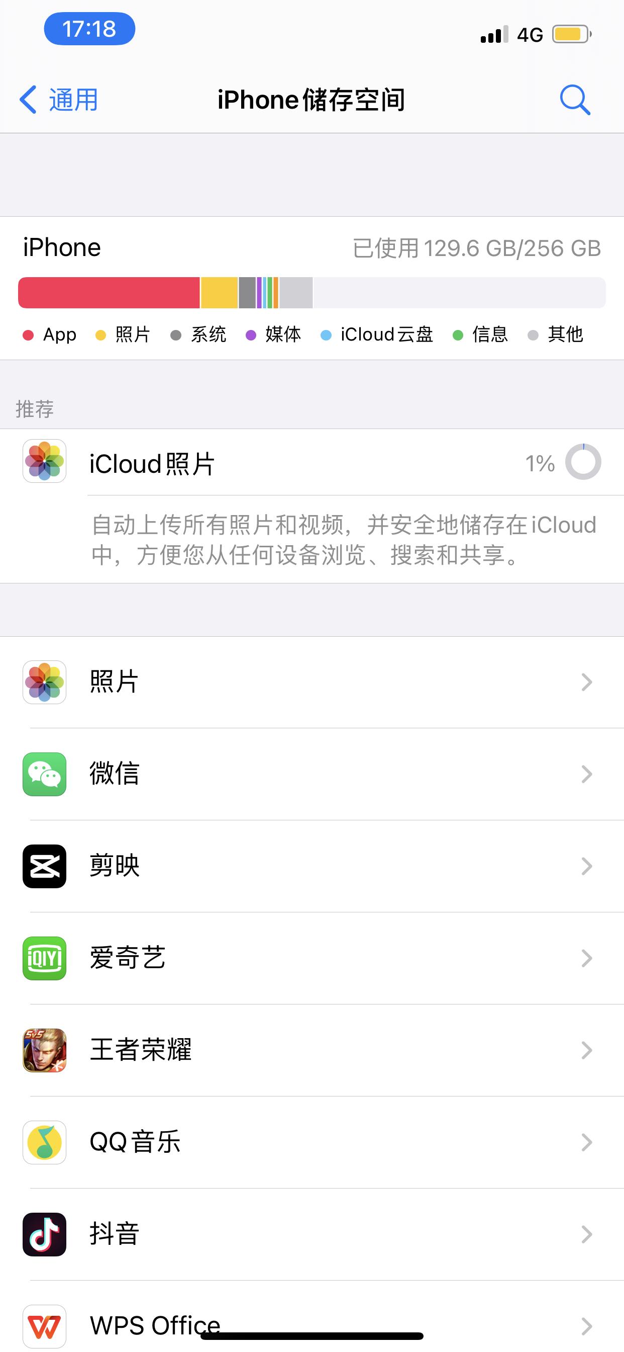 苹果的icloud储存空间,苹果icloud云备份50gb与200gb
