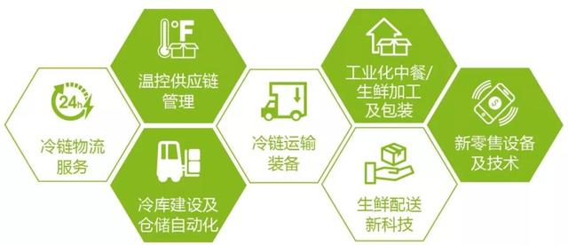 勇庆塑料:以诚信为本,打造高质量果蔬包装