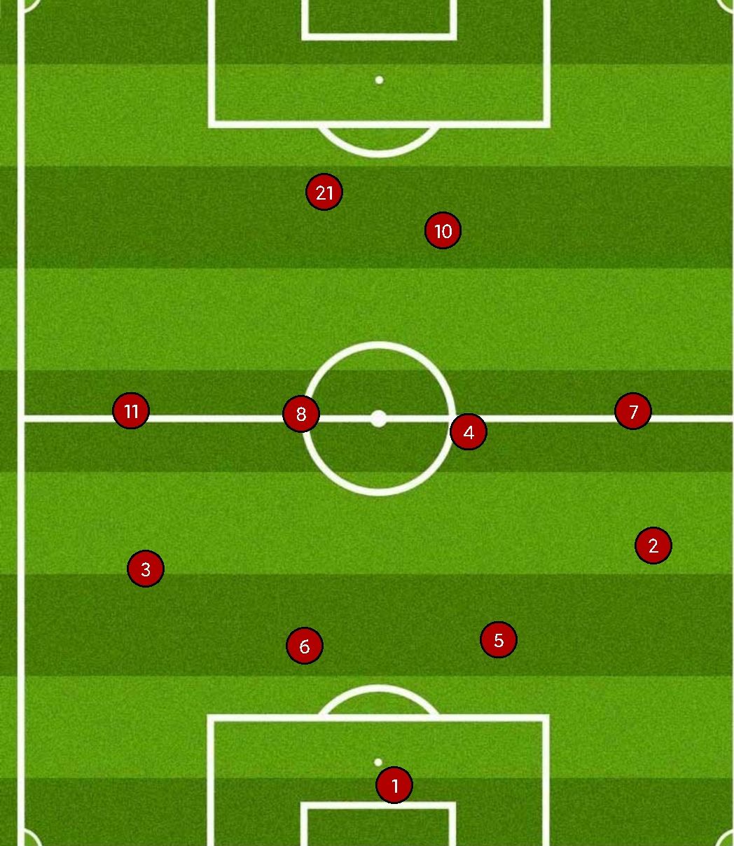 双德组合世界杯,双德最后一场世界杯