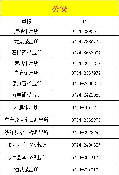 荆门最新最全通讯录,通讯录荆门