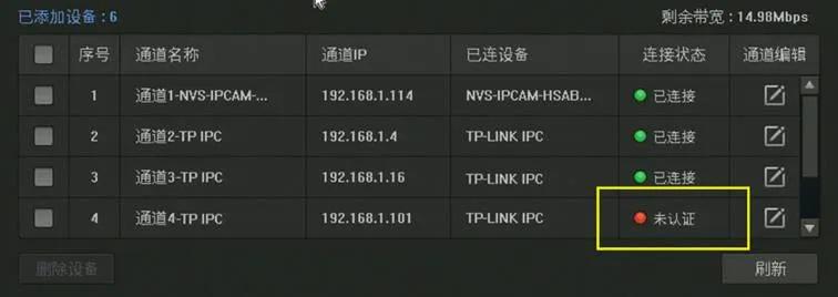 摄像头未认证什么意思,摄像头未认证