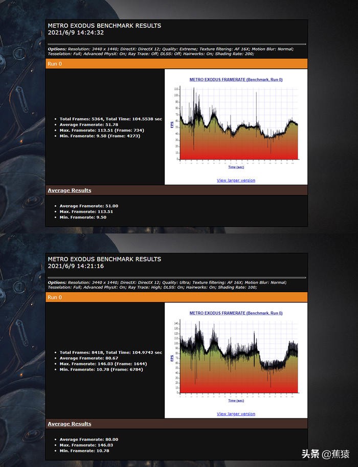 安钛克CUBEDRAK装机展示，11700+ROGB560-G+3080TI