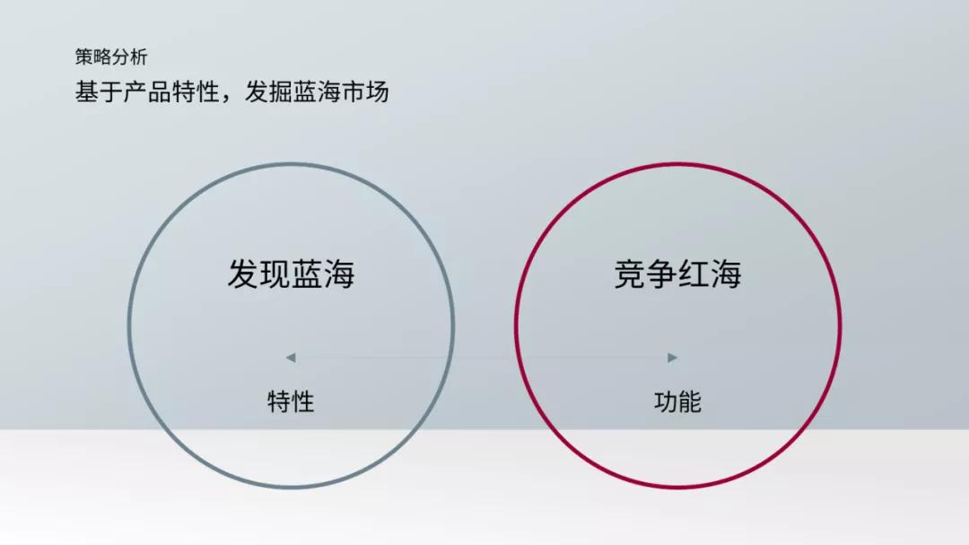 ppt空白背景图素材大全,怎么找到又大又清晰的ppt素材