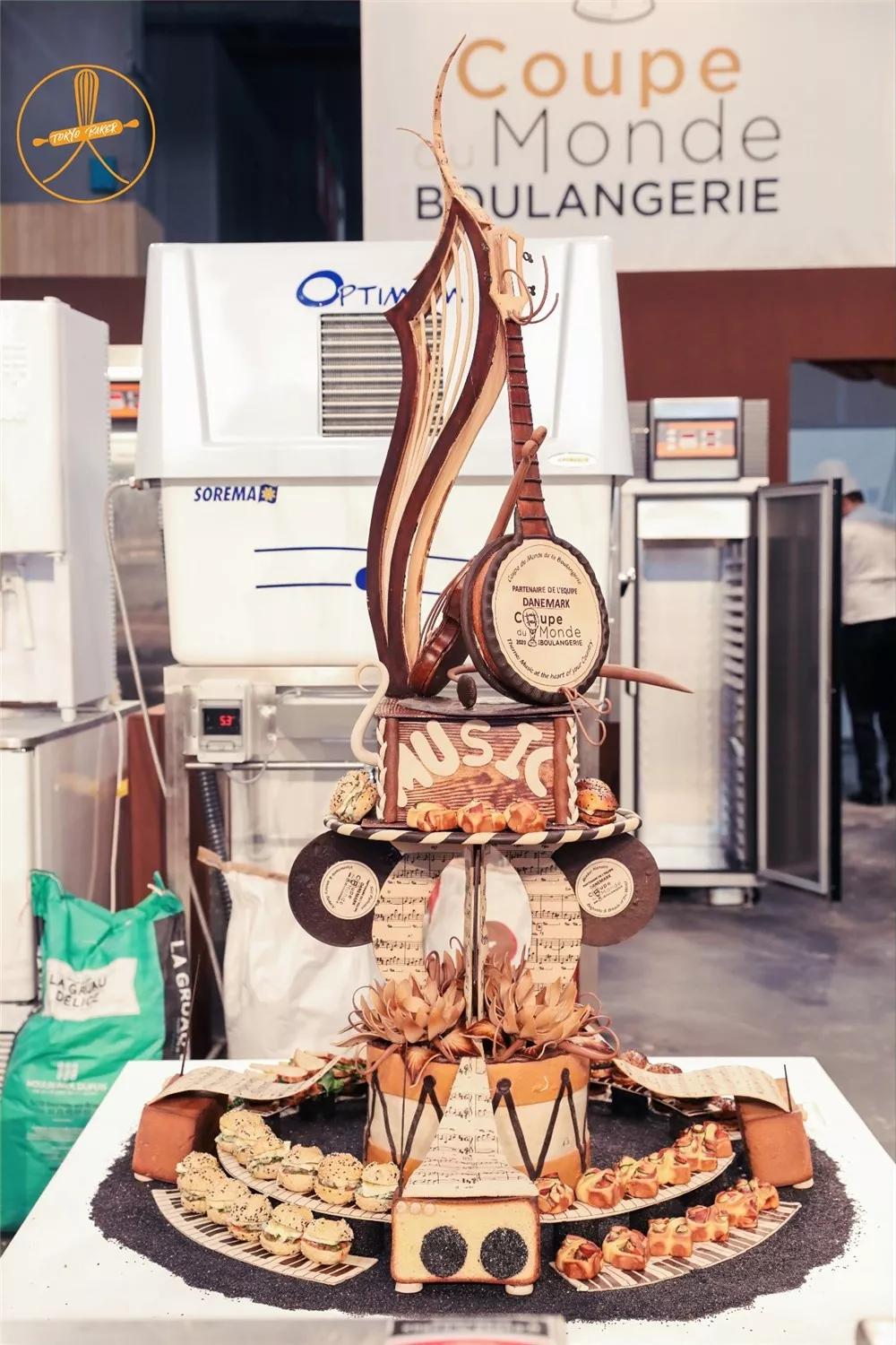 这位世界冠军年仅24岁！揭秘夺冠「配方设计图」