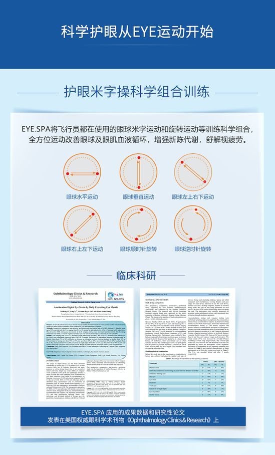 电脑屏幕防蓝光护眼保护膜有用吗,手机护眼科技