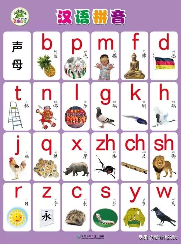 汉语拼音学习技巧口诀,学拼音速记口诀大全