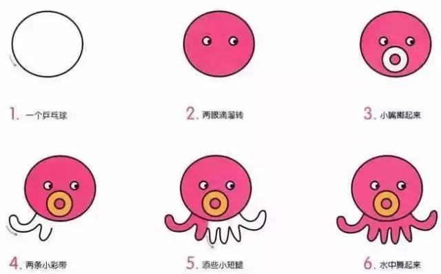 儿童简笔画入门动物4-6岁男孩,10000种超萌动物简笔画大全