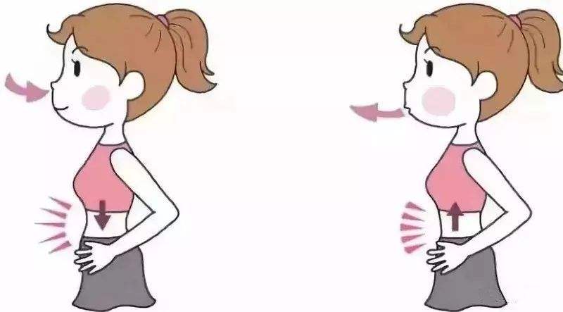 生产后肚子松松垮垮,产后运动肚子赘肉多久能恢复