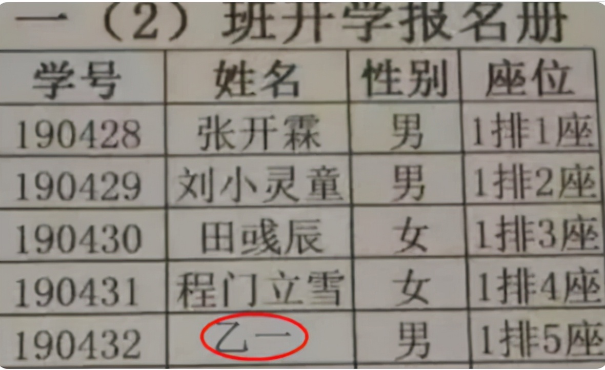 连名带姓表达了什么,连名带姓只有两笔的小学生