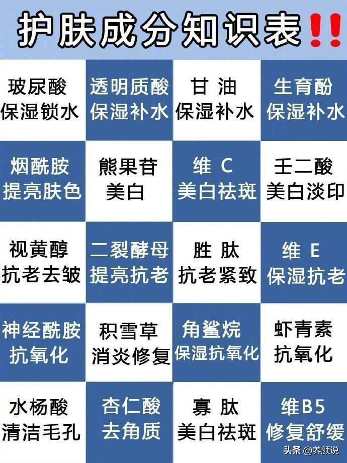皮肤松弛、出现抬头纹，护肤品只可以控制，但这几项可以彻底解决