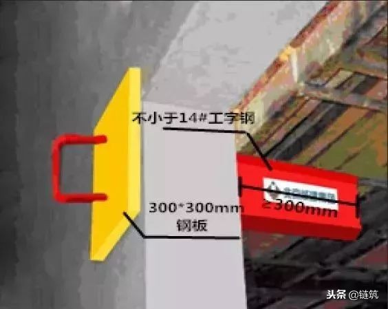 26条施工现场管理总结，附事故案例，不收不行！