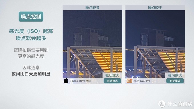 为什么手机拍照什么都看不见,苹果手机拍照怎么设置像素大小