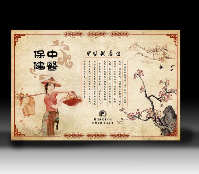 传统中医教你调理五脏六腑