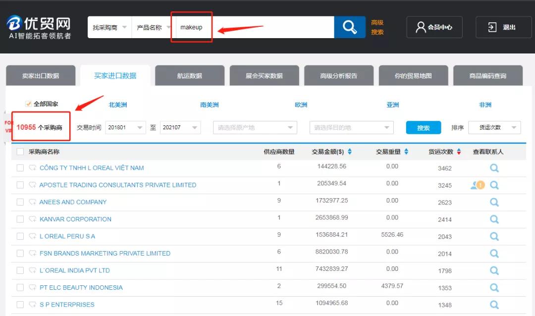 外贸市场生意怎么样,外贸注意事项和细节