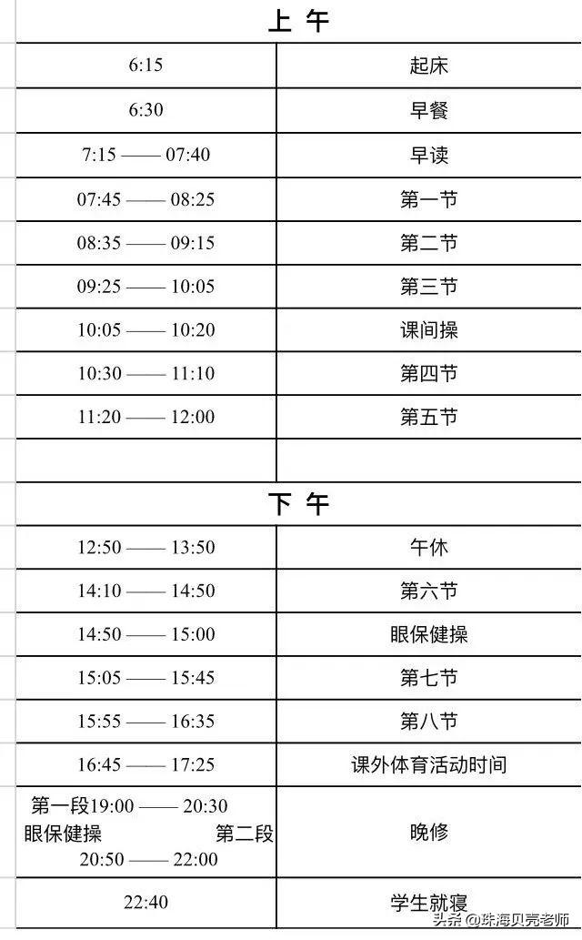 珠海各高中环境,珠海哪所高中食堂好