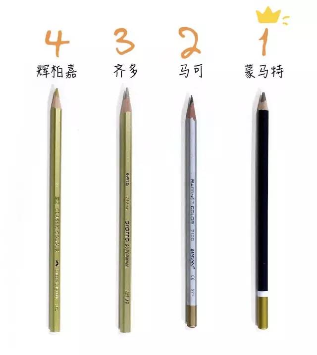 第二走心的画材测评，没有第一！