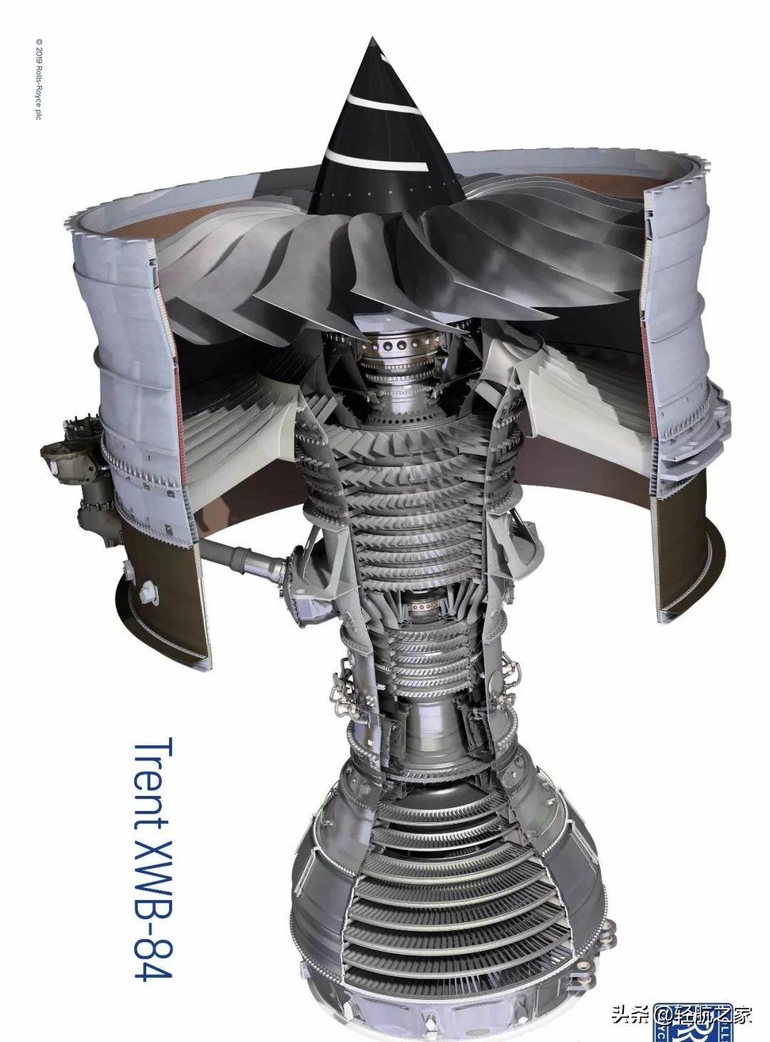 通用电气航空发动机模型,航空发动机全套