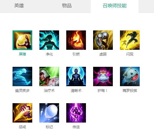 lol最新的召唤师技能,lol召唤师技能详解大全