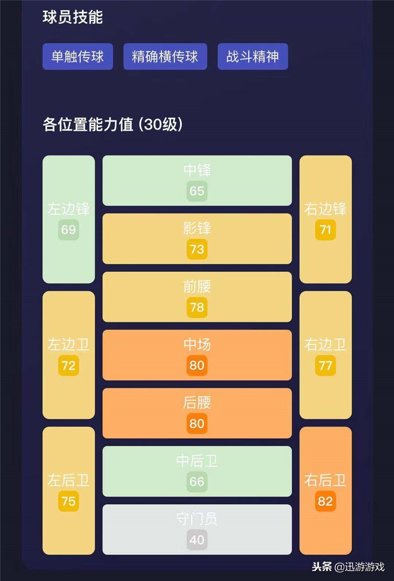 巴萨球员罗伯托,巴萨罗伯托逆转