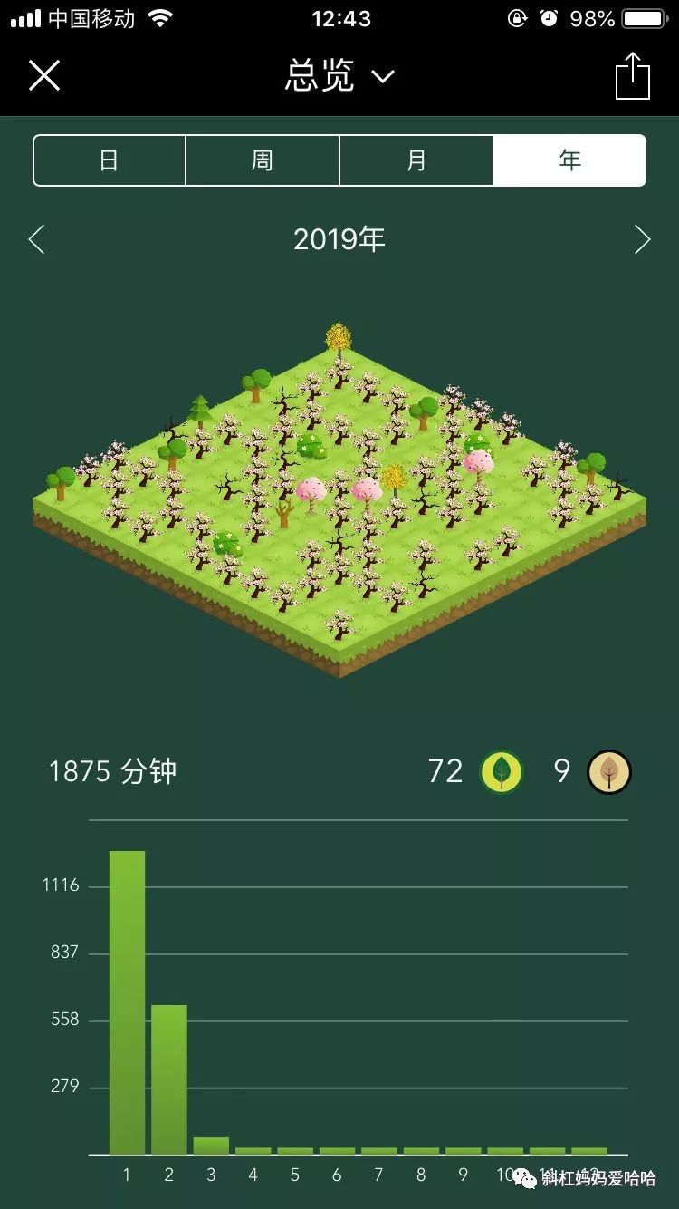 学琴的心路和历程,记录下我学琴的经历