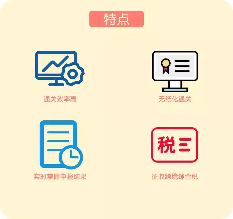 跨境进口清关模式,进口跨境电商全解析