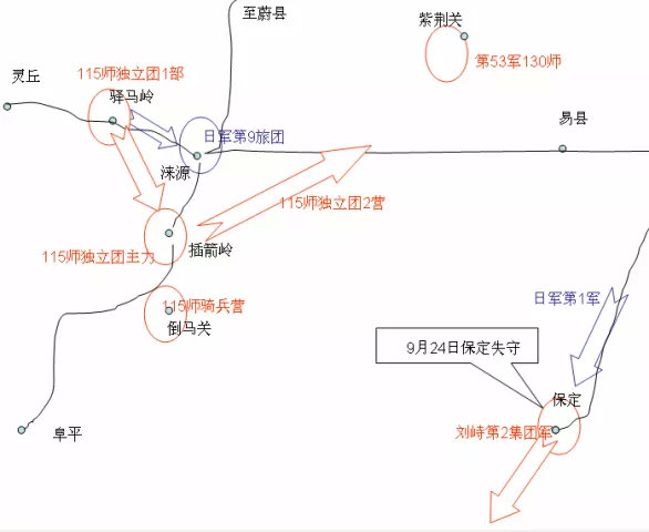 平型关大捷打的是辎重部队吗,八路军是不是打败了日军