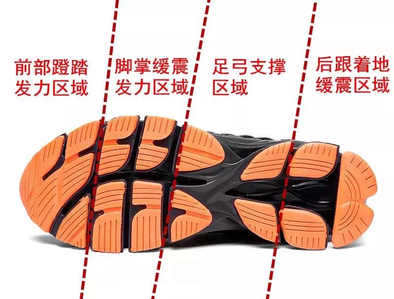 运动鞋价格低选哪家,运动鞋价格表400左右