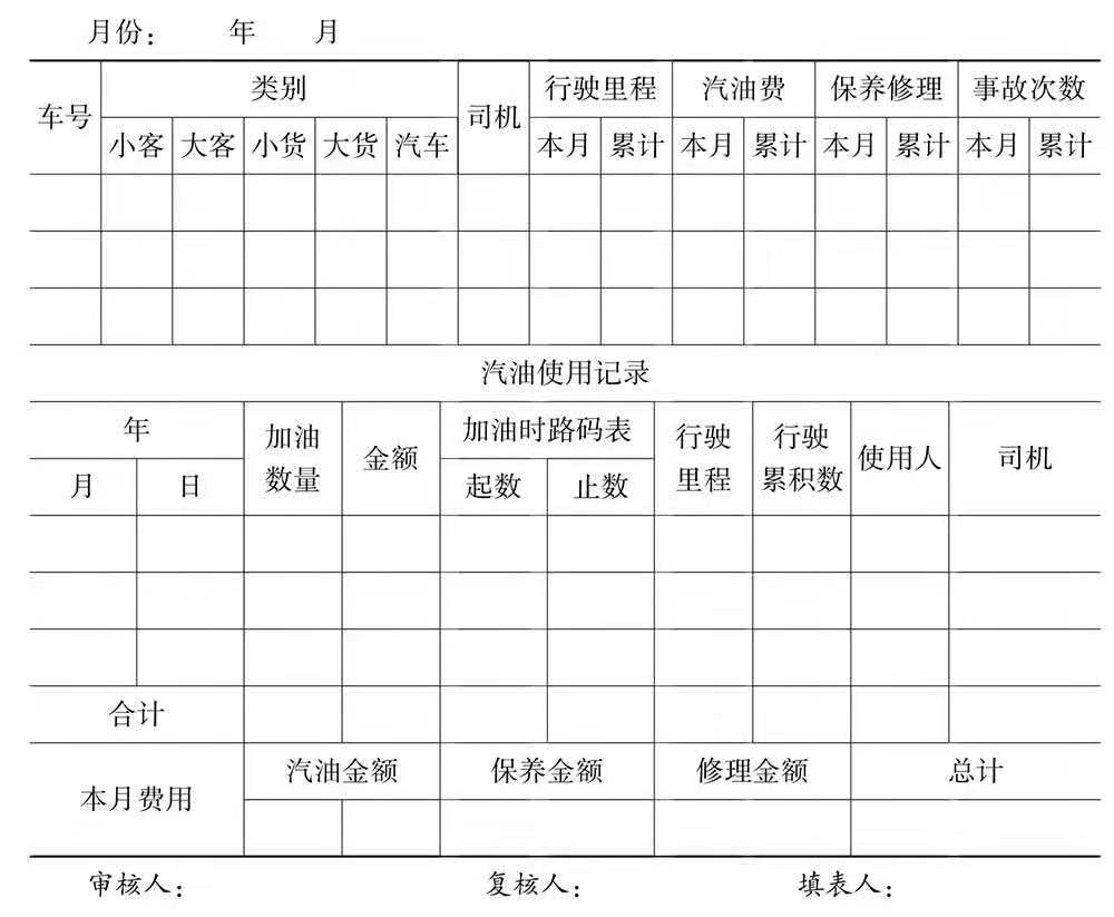 行政办公人员必备技能ppt,行政日常表格操作