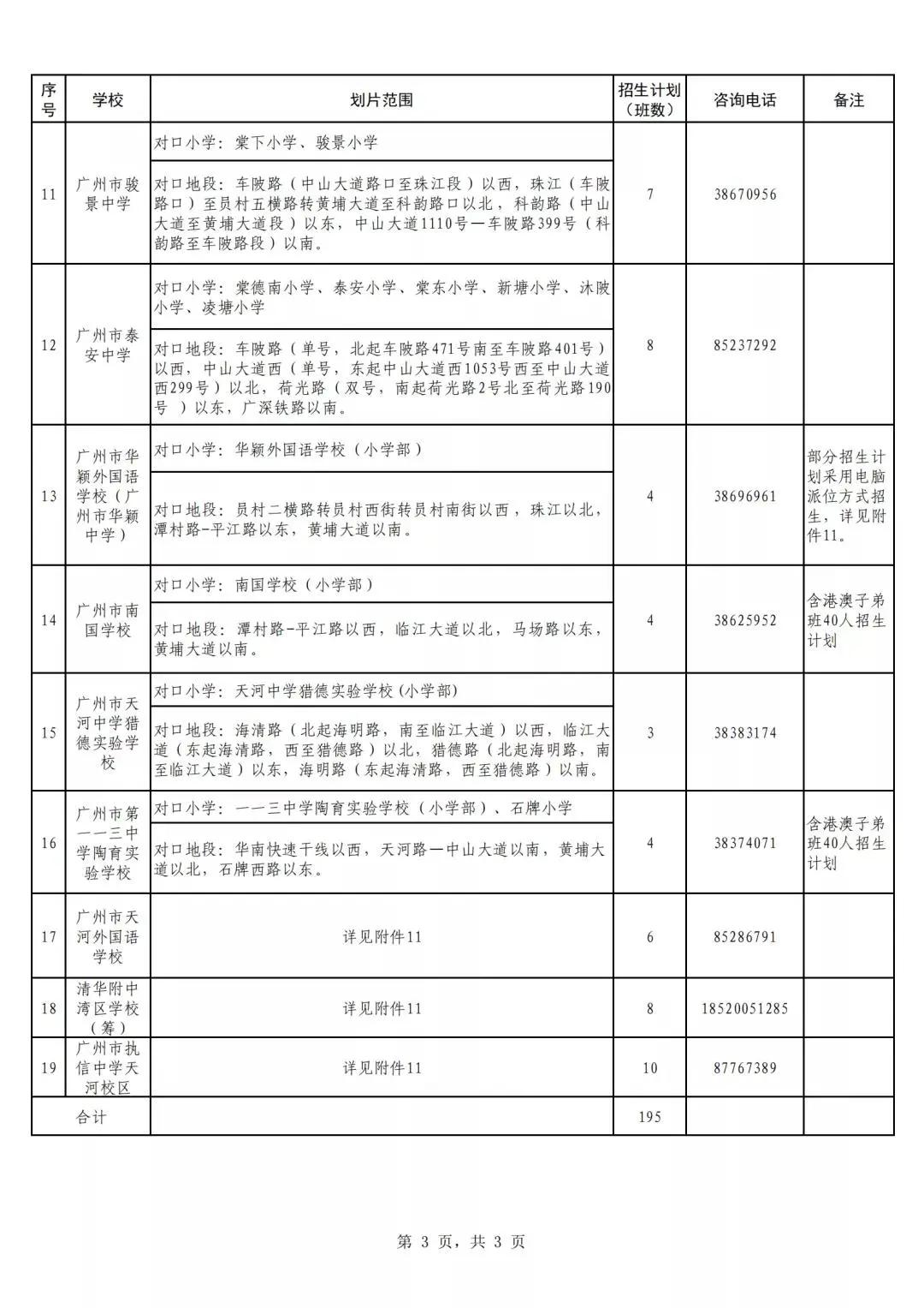五大官校只能报一个吗,天河区五所中学怎么选