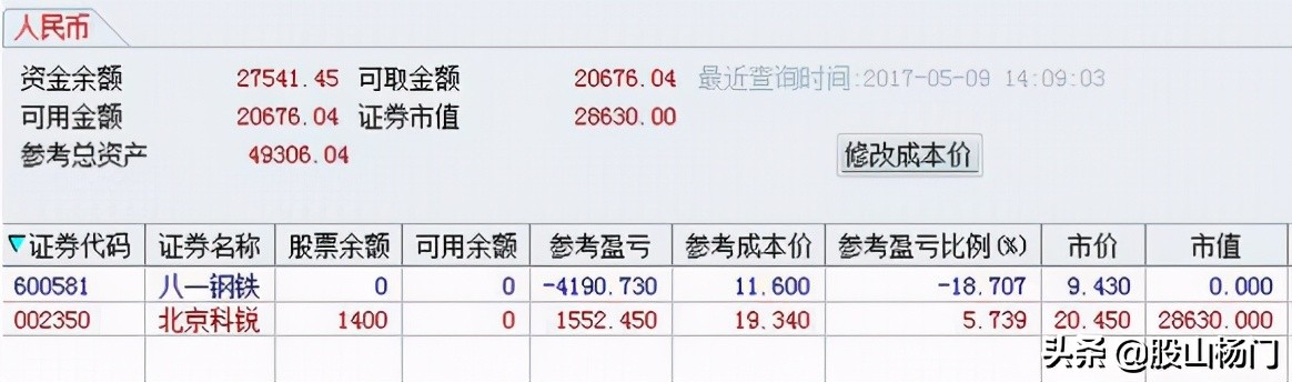 游资退学交割单,退学炒股游资交割单
