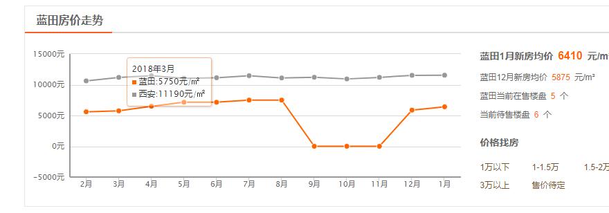 当我们谈论青春时我们在谈论什么,当我们谈论面试时我们在谈论什么