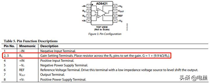 仪表放大器输入电路,仪表放大器有参考输入电压