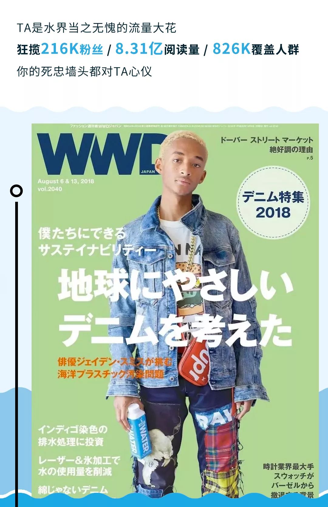 水界流量担当,风靡好莱坞的JUSTWATER来中国了