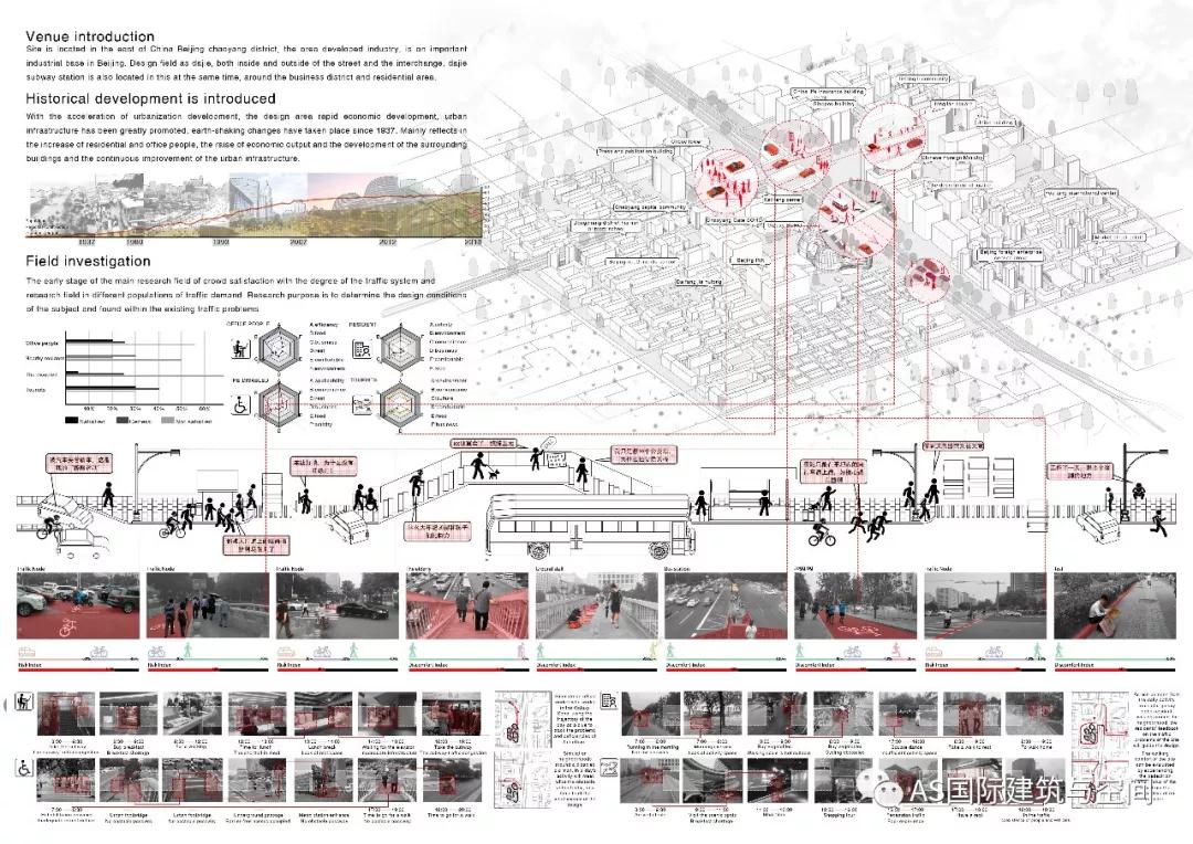 ASRI2020北京+武汉双城冬令营倒计时
