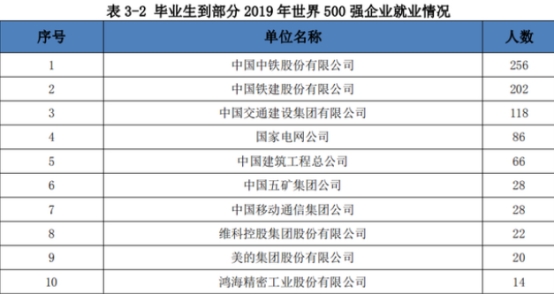 安徽的高校不怎么样但是分却不低,安徽很低调吗