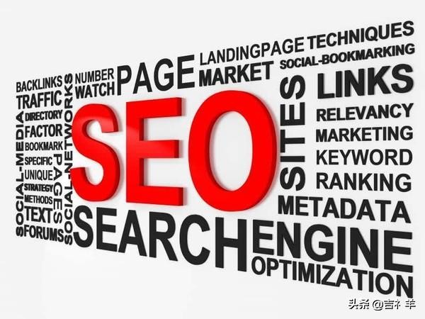 seo优化怎么办理,网站SEO优化有哪些方面