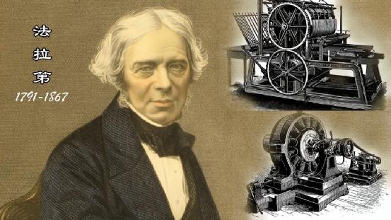 狭义相对论与人类的世界观,狭义相对论发展史