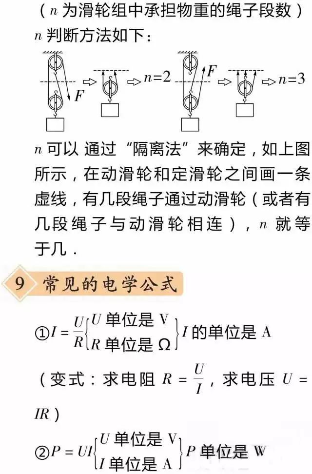 中考物理复习声现象知识点视频,中考物理冲刺重点知识点总结超全