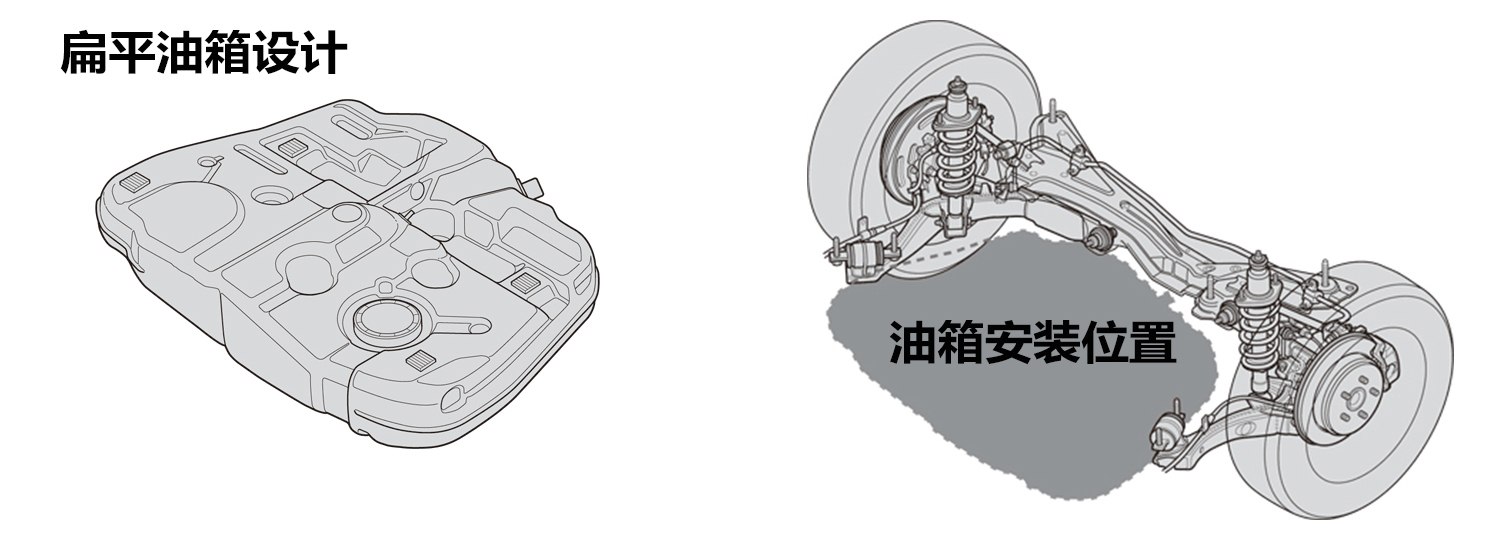 gl8奥德赛mpv,家用mpvgl8还是奥德赛