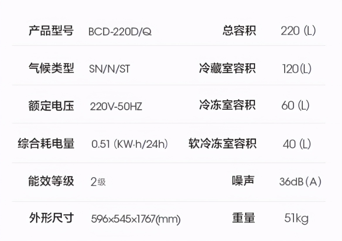 冰箱双循环是不是智商税,冰箱全空间保鲜是交智商税